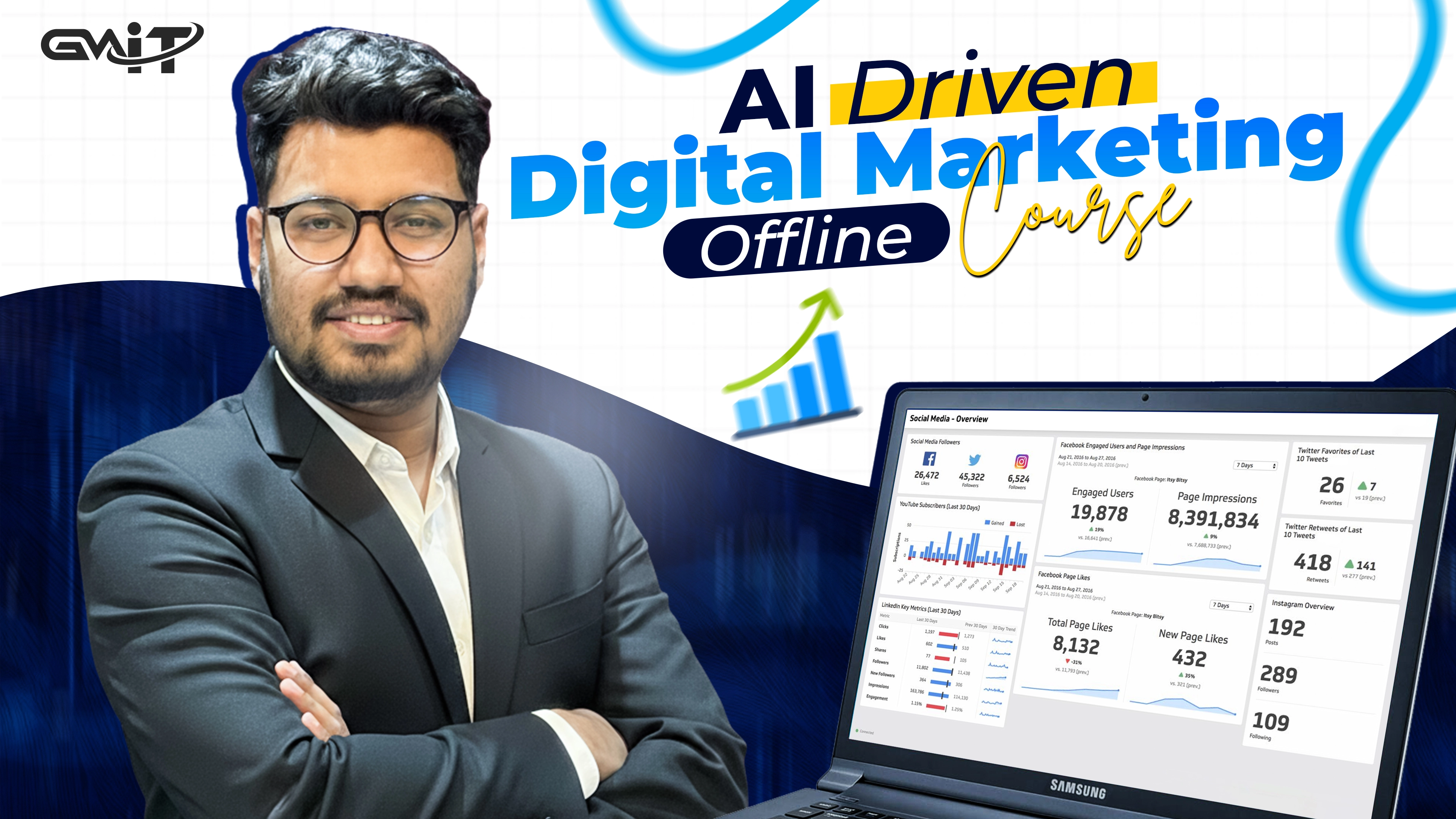 AI Digital Marketing