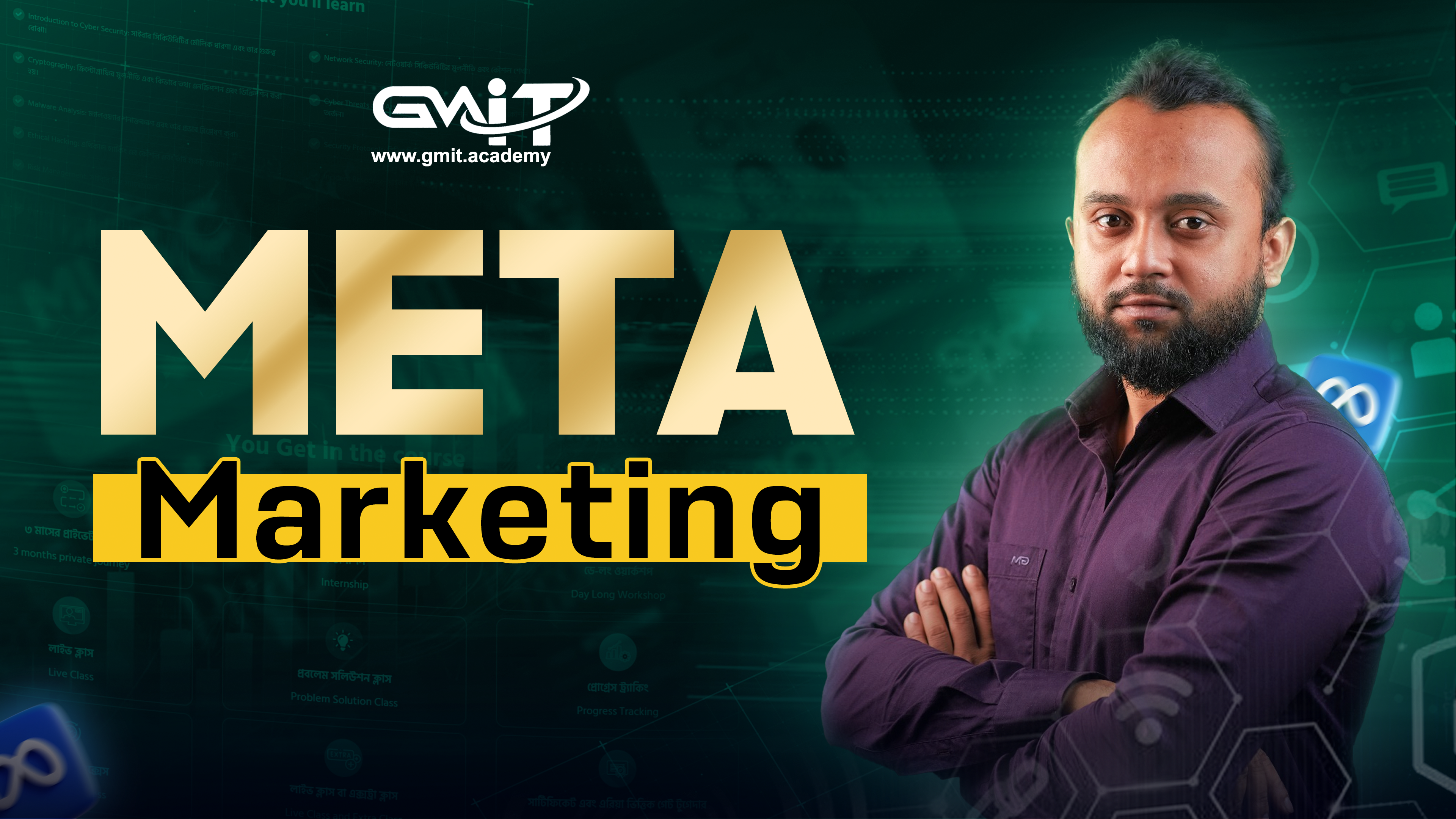 Meta Marketing