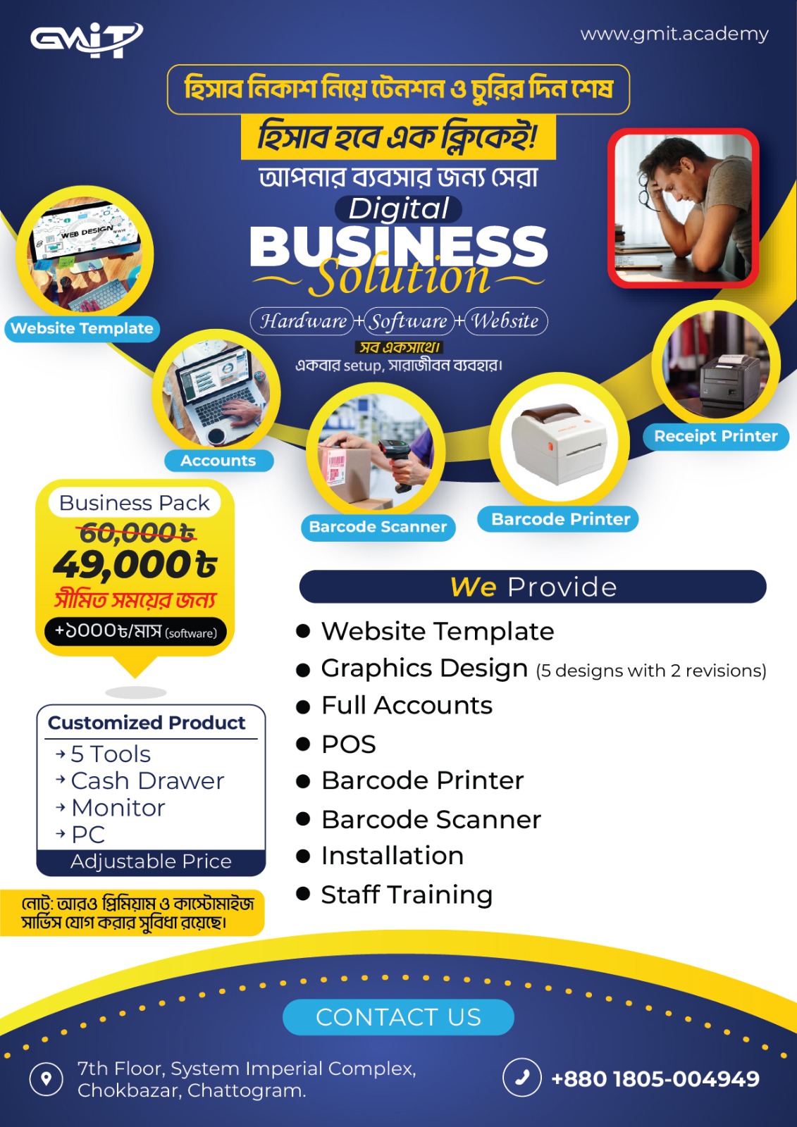 Digital Business Solutions